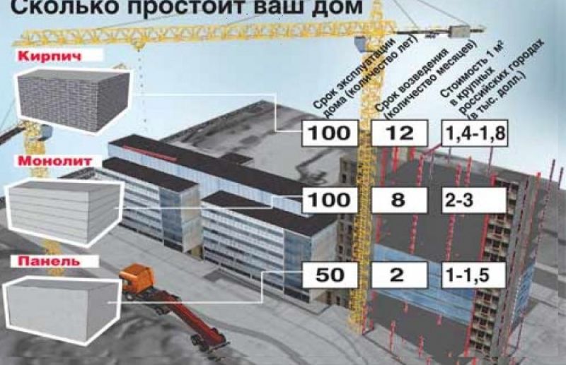 Как утеплить дом снаружи или изнутри: полезные советы